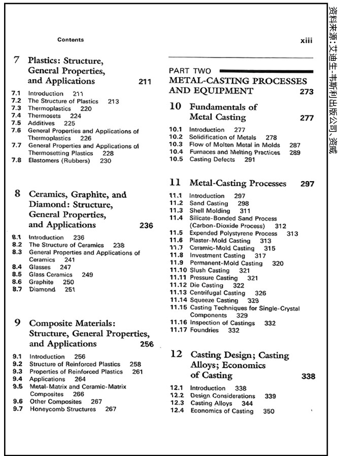 Manufacturing Engineering and Technology, Serope Kalpakjian